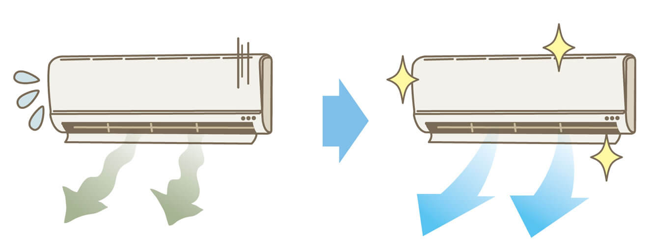 エアコンの掃除